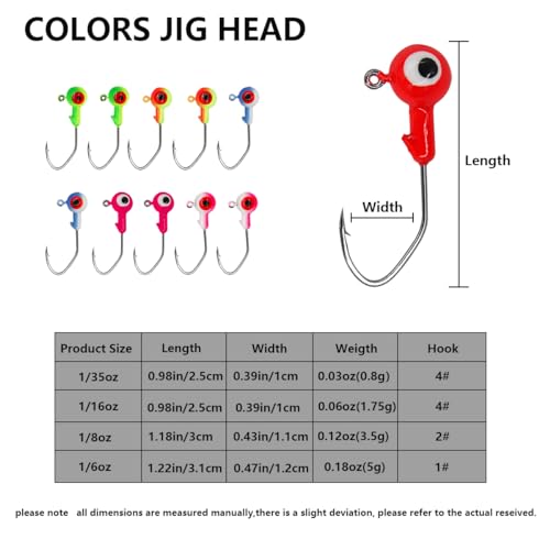 50pcs Fishing Jig Head Hooks kit, Round Ball Fishing Jigs with 3D Eyes Carbon Steel Hooks for Soft Lures Bass Freshwater Saltwater 1/8oz 1/6oz 1/4oz 1/16oz 1/35oz - color: Multi-colored - 50pcs, size: Size F- 4 Mixed Sizes