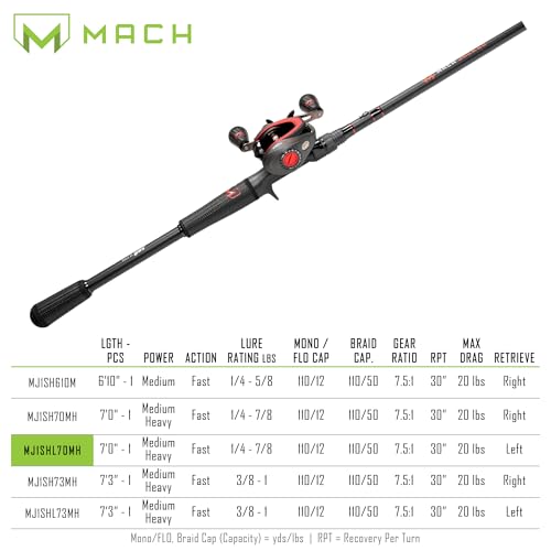 Lew’s MACH Jacked Baitcast Reel and Fishing Rod Combo, HM50 Graphite Rod, Tanso Tech Reel Frame and Sideplate, Carbon Fiber Drag System, 7.5:1 Gear Ratio - size: 7'0"