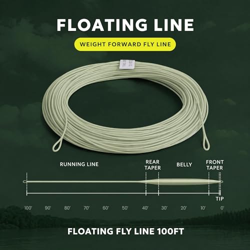 Kylebooker Weight Forward Floating Trout Fly Fishing Line WF3F-WF8 - color: Moss Green, size: WF7F-100FT