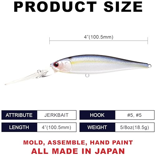LUCKY CRAFT SW Pointer 100XD, Saltwater Fishing Lure, Jerkbait, Tournament Winning, Deep Diver, Fishing Gear, Fishing Accessories, Fishing Tackle - color: 183 Pearl Threadfin Shad