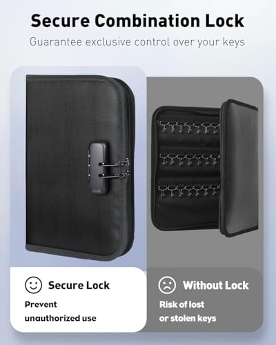 Uniclife Zippered Key Case, Waterproof and Fireproof Key Organizer with Combination Lock and 24 Key Tags, Portable Key Holder Bag for Landlords, Real Estate Sales, Hotels and Offices - color: Black(Lockable), size: 24 Keys