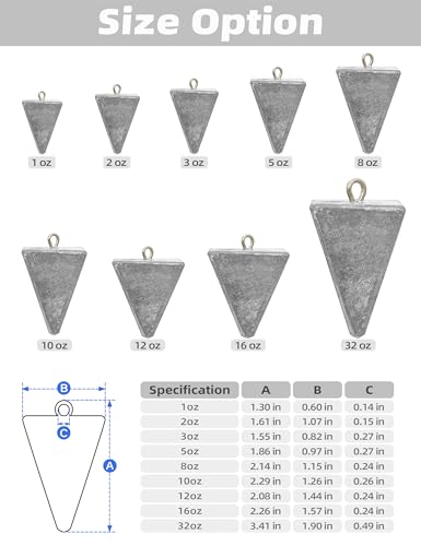 BLUEWING Pyramid Sinkers Lead Fishing Weights 1oz,2oz,3oz,5oz,8oz,10oz,12oz,16oz,32oz for Saltwater - style: #01 1oz, 14 Pack