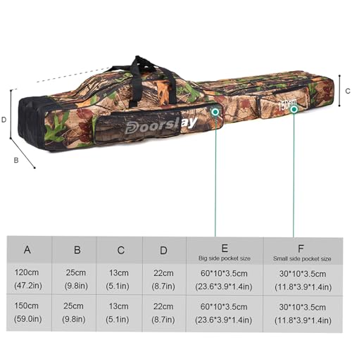 Portable Folding Fishing Tackle Storage Bags Oxford Fishing Rod Case Fishing Pole Bag Carry Organizer Outdoor Waterproof Fishing Bag - color: Tree camouflage, size: 150cm