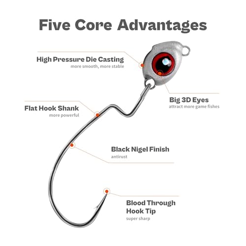OJY&DOIIIY Fish Eye Swimbait Jig Heads, 12/20 Pack Weighted Hooks for Texas Rig or Ned Rig Fishing 1/8 3/16 1/4 3/8 oz - style: 1/8oz, 3/0, 20 Pack
