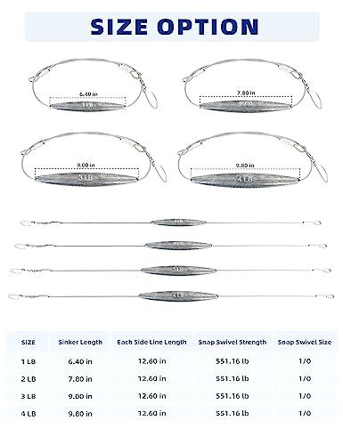 BLUEWING Inline Trolling Weights 1lb,2lb,3lb,4lb 1pc with 551LB Stainless Steel Wire and Small Profile Snap Swivel Saltwater Fishing Sinker - style: 1 LB