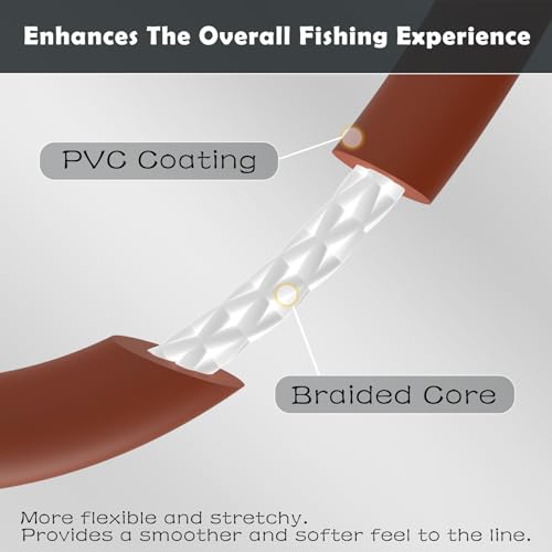 Aventik Intermediate & Sinking Fly Fishing Line Series – WF Fly Line 1.5IPS/3IPS/5IPS with Low Memory Braided Core, Smooth Casting, Welded Loops, 100FT Sink Line for Trout Bass Streamer Fishing - color: Brown Red-1.5IPS, size: WF5I