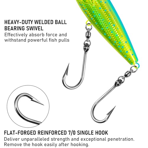 Alwonder High Speed Trolling Lures Up to 17 Knots Saltwater Fishing Lures Sinking Hard Baits 6-3/4”/7.5oz with Heavy-Duty 7/0 Hook Deep Diving Jerkbait Fishing Plug Offshore Lure for Marlin Tuna Wahoo - color: Dorado