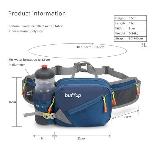 Lightweight Sports Fanny Pack with Bottle Holder,Waist Pack for Hiking,Running,Cycling & Outdoor Adventures (Blue) - color: Blue