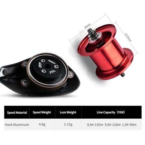 PURELURE Cheetah AIR Baitcasting Reel Carbon Fiber Side Cover and Aluminum DC Spool, Lure Weight 1-15g, DC Fishing Reel Accessories