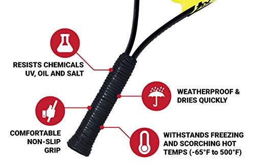 Silicone Rubber Grip Wrap for Tool Handles, Fitness and Sports Equipment - 1.7mm Thick - color: Black