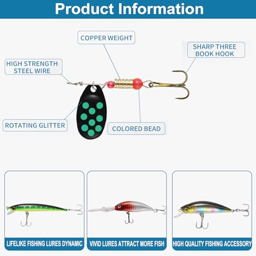 SANWEAL Fishing Weights Sinkers Kit, 88PCS Freshwater Fishing Tackle Starter Kit with Bullet Sinkers, Split Shot Weights, Pyramid Sinkers, Jig Head Hooks & Swivels for Bass Trout Panfish - style: Value Kit 60 Pcs/20 Types