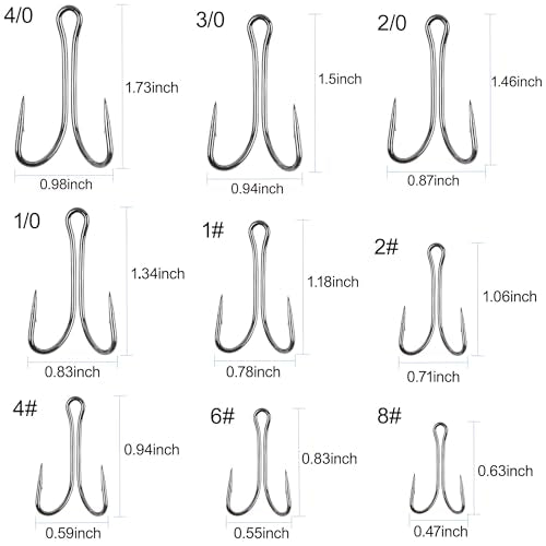 Classic Double Fishing Hooks for Saltwater Freshwater,High Carbon Steel Fishing Bait Frog Hooks with Open Shank Small Barbed Fly Tying Hooks Fishing Tackle Multiple Size - size: 1/0 - 100pcs