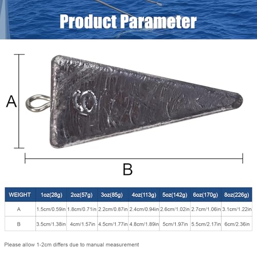 Triangle Fishing Weights 4-Sided Pyramid Sinkers Lead Fishing Weights and Sinkers for Saltwater Ocean Surf 1oz-32oz/2LB - size: 1oz-10pack
