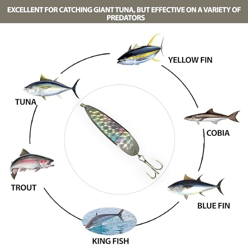 Crocodile Spoon Fishing Lures 1oz, 6 Pcs Silver Chrome with Treble Hooks, for Saltwater & Freshwater Fishing, Includes Sharp Hook Setup, Ideal for Tuna, Trout, Bass, Walleye, Halibut & More