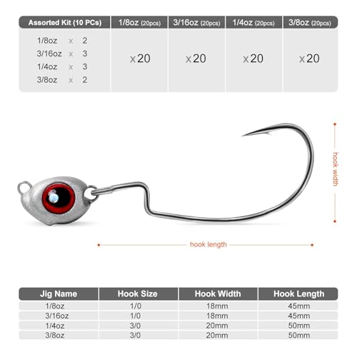 OJY&DOIIIY Fish Eye Swimbait Jig Heads, 12/20 Pack Weighted Hooks for Texas Rig or Ned Rig Fishing 1/8 3/16 1/4 3/8 oz - style: 1/2oz, 4/0, 20 Pack