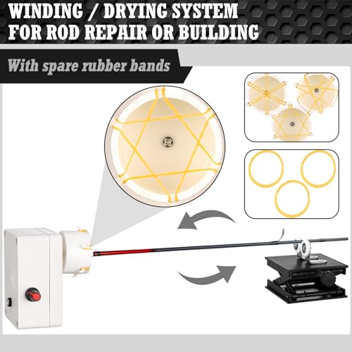 Threlaco 14 Pcs Fishing Rod Repair Kit Includes 2 Pcs Rod Wrapping and Winding Machine Set 2 Epoxy Resin Adhesive 2 Thread 1 Tape 5 Brush 1 Scissor 1 Sand Paper Fishing Rod Building Winding Tool