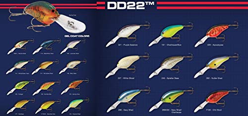 Norman Lures DD22 Deep-Diving Crankbait Bass Fishing Lure - color: Purple Essence
