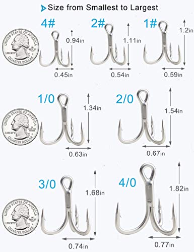 Saltwater Treble Hooks 4X Extra Strong- High Carbon Steel Corrosion Resistant Fishing Triple Hooks, Ultra Sharp Replacement Hooks for Large Game Striper, Tuna, Musky & Bass (Size 4#-4/0#) - size: 3/0