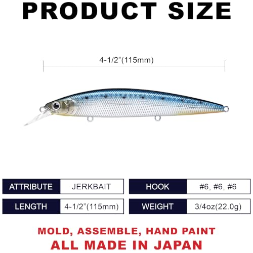 LUCKY CRAFT Surf Pointer 115MR Saltwater Fishing Lures for Halibut and Stripped Bass, Long Casting Jerkbait, Sinking Surf Fishing Gear, Fish Accessories for Tackle Box - color: 702 Zebra Sardine, size: One Size