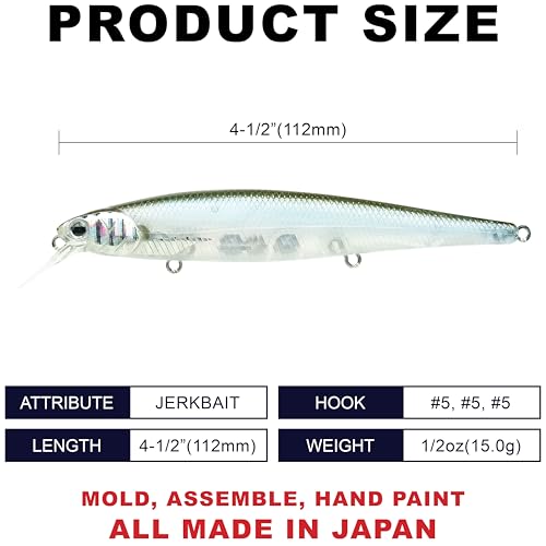 LUCKY CRAFT Slender Pointer 112 MR Fishing Lure, 4.5" Suspending Jerkbait, 4-5 ft Depth, Long Casting, Freshwater Trout and Bass Lures, Bass Fishing Gear and Tournament Hard Bait - color: 283 Silver Cheek Ghost Minnow