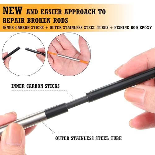 39 Pcs Fishing Rod Repair Kit, Include Fishing Rod Wrapping Winding Machine Rotator Set, 10 Top Guides 10 Repair Tubes 10 Carbon Fiber Inserts 2 Epoxy Glue 5 Paintbrush Rods Building Tool