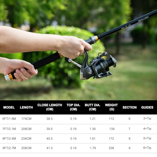 Goture Fishing Rod and Reel Combos,1.8M-2.7M Telescopic Fishing Pole Spinning Reel Line Lures Set with Carrier Bag,Telescopic Rod Kit for Starter Travel Saltwater Freshwater Gear Gift - color: C5:Fishing Full Kit with Carrier Bag, size: 7 ft/2.1 m
