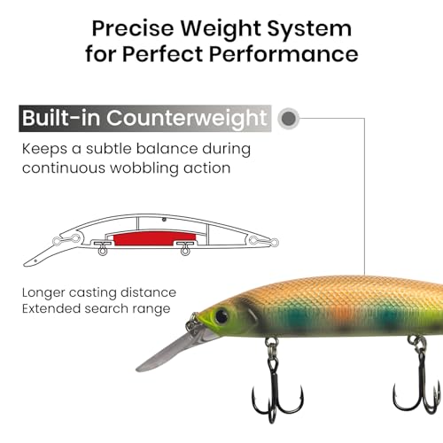 Pristis Minnow Fishing Lure, Long Casting Crankbait with Sharp Treble Hooks, Saltwater Freshwater Hard Bait Plug Set Tackle Kit with Precise Weight & Exquisite Coating for Crappie Bass Pike - color: Sinking-Azure Green