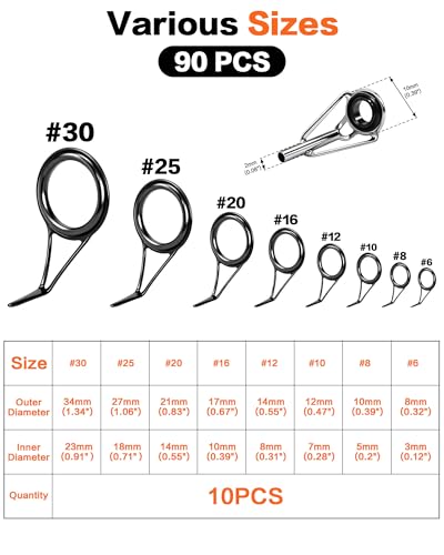 IZTOSS Fishing Rod Tip Repair Kit Fishing Rod Guides Replacement Kit Black Stainless Steel, Wear Resistant Ceramic Ring for Saltwater & Freshwater Fishing Rod 60/90Pcs - color: 90PCS