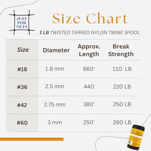Just For Nets Twisted Tarred Nylon Bank Line Twine, Black, 1lb Spool - Heavy Duty String for Net Repair, Camping, Trot Line Fishing, Bushcraft Cordage (#42-1lb Spool) - size: #42 - 1lb Spool