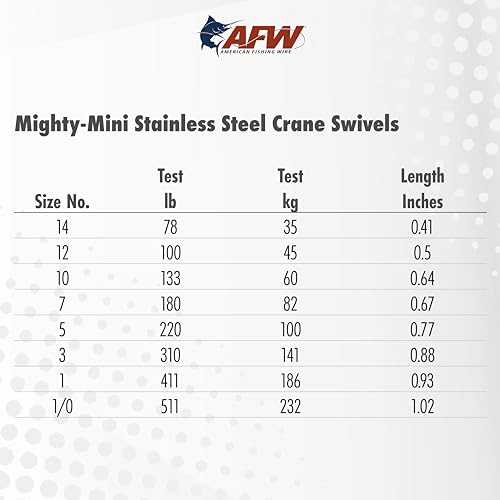 AFW American Fishing Wire Fishing Swivels - Mighty Mini 100% Stainless Steel Crane Swivels, 3X Stronger Than Brass, for Terminal Tackle Box, Up to 600lb Test - Fishing Gear for Fishing Line Leaders - size: 50 Pieces, 180 Pound Test