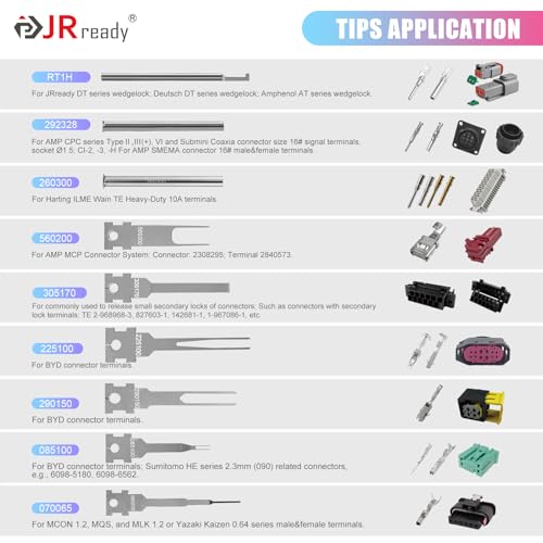 JRready ST5390 Terminal Removal Tool Kit Automotive Upgraded Depinning Tool with Replacement Tips for Delphi/Harting/TE/AMP/MOLEX/ITT/Anderson/Heavy Duty Connectors Electrical Pin Extractor 40PCS - size: 12PCS Pin Extractor+28PCS Replacement Tips