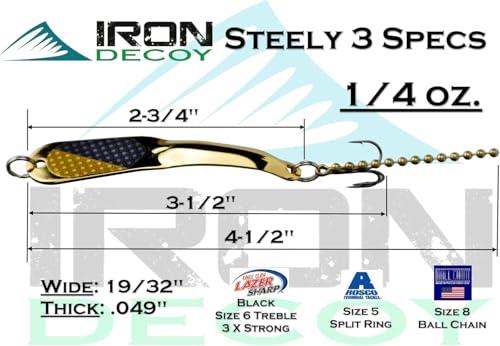 IRON DECOY Spoon Fishing Lures 3-Pack, Multi-Species Metal Spoons for Trout, Walleye, Bass, Salmon, Pike, Ice Fishing & Trolling, Vibrating Spoon Lure Kit - color: Bass #2, 1/4 oz