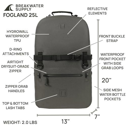 Breakwater Supply™ Fogland Waterproof IP68 Submersible Backpack | Laptop Sleeve & Airtight Zippers for Work, Travel, Outdoors, Boating, Hiking, Floating Dry Bag, Unisex, TPU (Charcoal, 25L) - color: Charcoal, size: 25L
