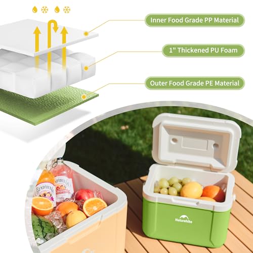 Naturehike 5.3/15/19 QT Hard Cooler, Insulated Ice Chest Box, Portable Ice Retention Cooler for Beach Camping Picnic Fishing Barbecue - color: Green, size: 5.3QT