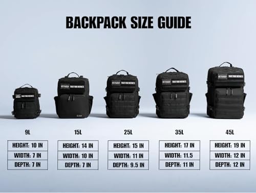 WOLFpak 9L Mini Tactical Backpack for Men & Women | Compact Everyday Carry Bag for Gym, School, Travel | Durable, Water-Resistant Daypack w/Molle System & Patch Panel (Alpha Black White Accents) - color: Alpha Black White Accents