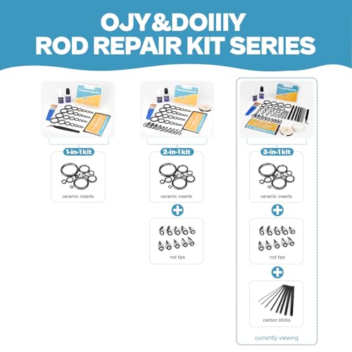 Fishing Rod Repair Kit,Fishing Pole Eyelet Ceramic Insert Eyes Repair with 52 Guide Rings and Supplies - color: 3 IN 1