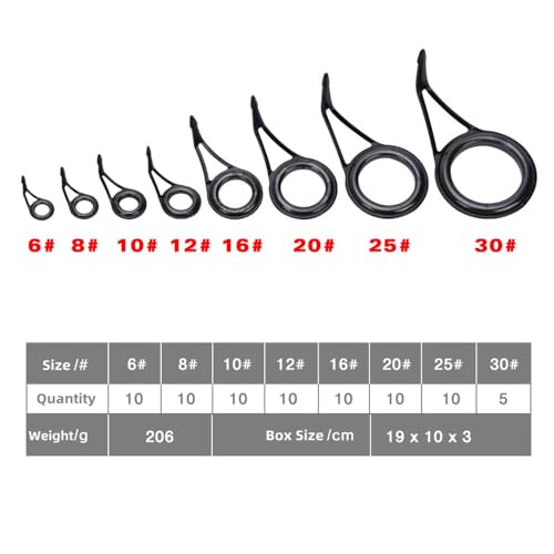 Fishing Rod Repair Kit - Fishing Rod Tips and Guides Replacement Kit With Ceramic Guide Rings - color: rod guides_75pcs