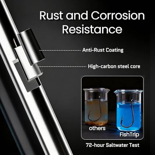 FishTrip Octopus Baitholder Fishing Hooks, 50/100pcs Bait Holder Hook Sharp Double Barbed High Carbon Steel Offset Circle Hooks Live Bait Fish Hooks for Freshwater Saltwater Size 8-5/0 - size: 1#_100pcs