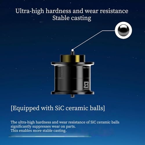 GOMEXUS Aluminum Spool Compatible with Daiwa Steez Spinnning Reels - color: Daiwa 24 Steez SV TW