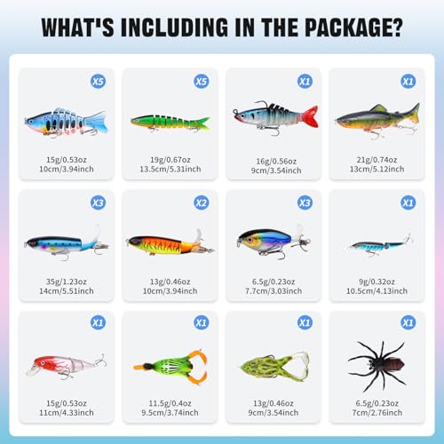 TSKS Fishing Artificial Lures Kit Mixed Including Front Diving Fin Minnow Surface Popper Crank Baits Pencil VIB with Hook and Soft Lures Accessories for Saltwater Freshwater Trout Bass Tackle Gift Set - color: 25pcs