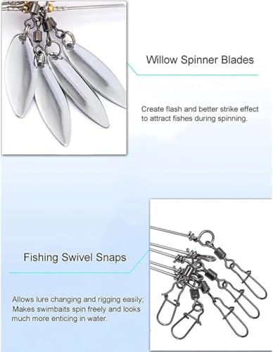 2Pcs Umbrella Rigs for Bass Stripers Fishing, Blue Freshwater Fishing Swimbait Lures Rig Kit, Lures, Baits Attractants