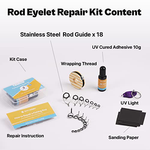 OJYDOIIIY Fishing Rod Eyelet Repair Kit Complete, Emergency Quick-Fix Fishing Pole Eyes Replacement Kit with Stainless Steel Guides for Spinning/Casting Rod - color: Casting