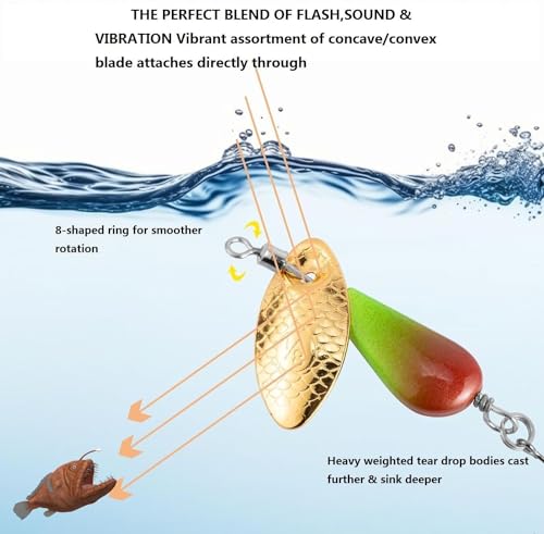 Trout Spinners - Fly Trout Fishing Lures for Bass Salmon Pike, Smallmouth Bass Lures with Brass Spinner for Lake River Fishing - color: Style E-0.1oz/10PCS