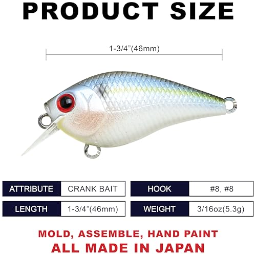 Lucky Craft LC 0.5 Squarebill Crankbait, Silent Fishing Lure for Bass Trout and Pike, Made in Japan, Freshwater Fishing Gear, Hard Bait Bass Lures - color: 183 Pearl Threadfin Shad