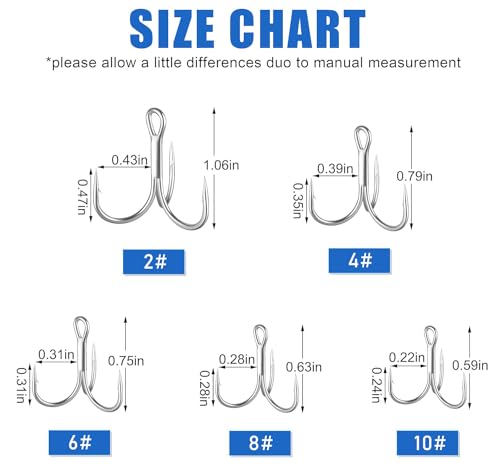 Fishing Treble Hooks Triple Fishing Hooks High Carbon Steel Barbed Sharp Round Bend Treble Hooks Replacement for Hard Lures Bait - color: Silver, size: 10#-50pcs