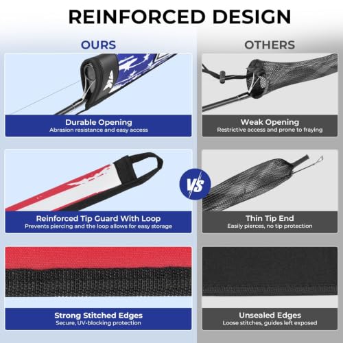 KastKing MeshGuard Rod Socks, Fishing Rod Sleeve, Neoprene Fishing Pole Sleeve, Fishing Rod Covers, Built-in Hanging Loop & Adjustable Lanyard, Fits Casting, Spinning, & Fly Rods - color: Flag 4 Pcs, style: Spinning