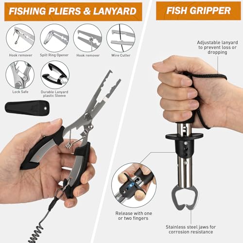 THKFISH 85Pcs Fishing Tool Kit, Fishing Backpack with Tackle Boxes Included, Fishing Tackle Kit Include Fishing Bait Lure Gear Kit, Fishing Pliers, Fish Hook Remover, Lip Gripper - color: Camo Backpack