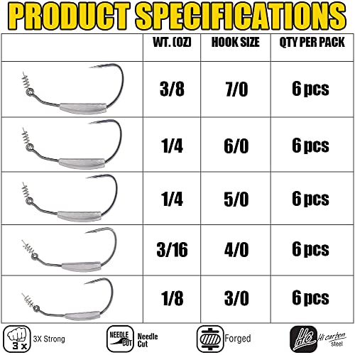 Weighted-Swimbait-Hooks-Jig-Heads-Soft Plastic Worm Fishing Hooks 3/0 4/0 5/0 6 Pack - size: Size 4/0,3/16oz 5.4g, 6-pack