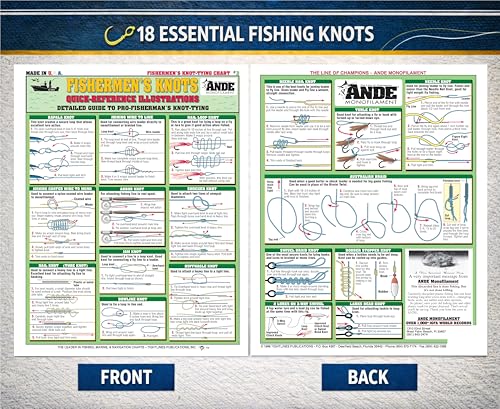 Fishing Knot Tying Chart Set #1-3 - Waterproof Guide to 54 Essential Fishing Knots - Double-Sided & Easy to Read - Great Gift for Beginners | Fishermen's Knots