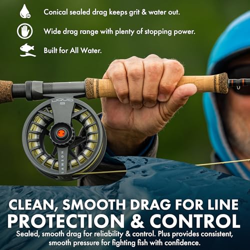 LAMSON | Liquid S-Series & HD Fly Fishing Reels | All-Water | Large Arbor, Powerful Sealed Drag, Pressure Cast Aluminum - color: SMOKE, size: -7+